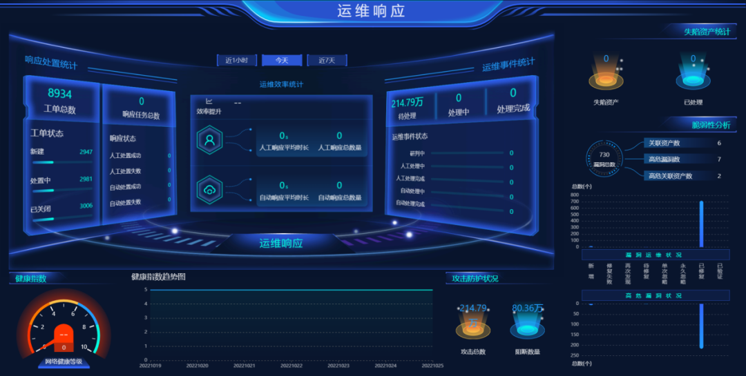 恒行3_恒行3平台-授权注册服务中心