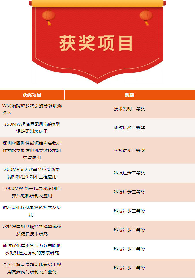 恒行3_恒行3平台-授权注册服务中心