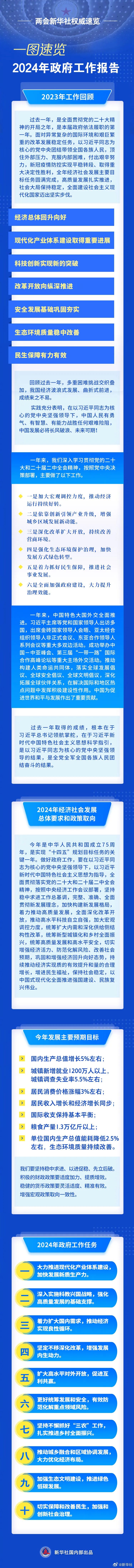 恒行3_恒行3平台-授权注册服务中心
